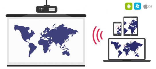 Wireless Projector Connectivity