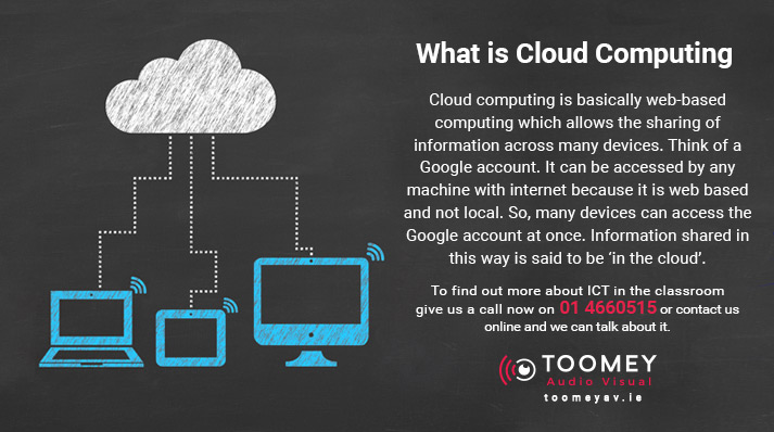 What Is Cloud Computing - ICT in the Classroom