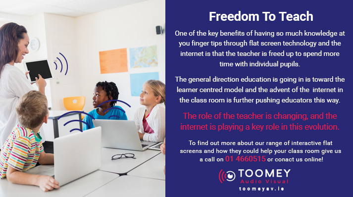 Freedom To Teach with Interactive Flat Screen Technology