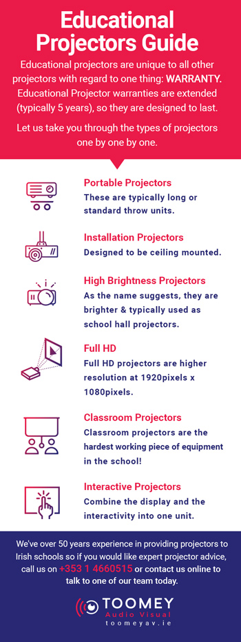 Educational Projectors Guide Ireland - Toomey AV