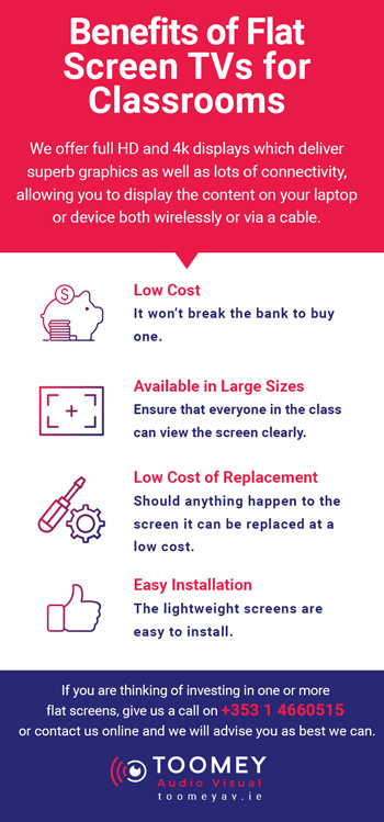 Benefits of Flat Screen TVs for Classrooms