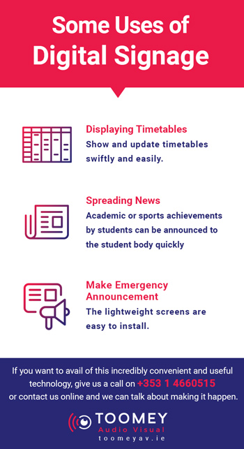 Uses of Digital Signage