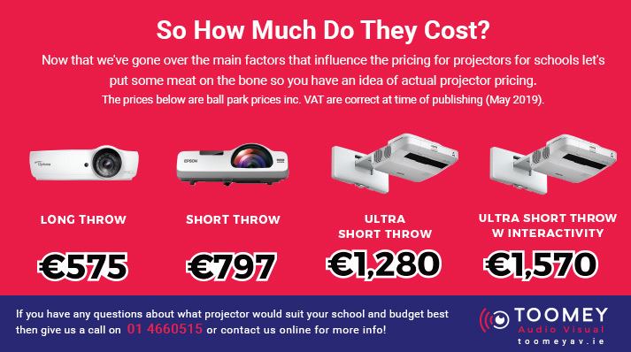 Projector Prices - Ireland - Projectors for Schools - Toomey AV