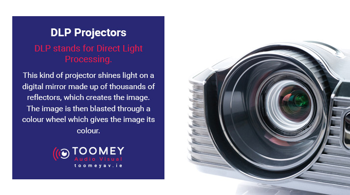 Projector Technology - DLP Projectors