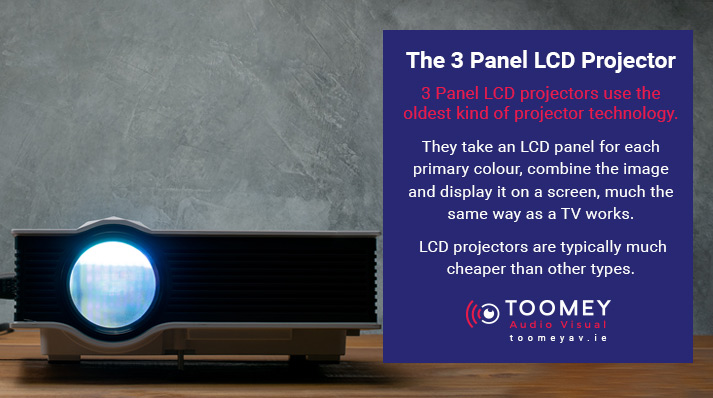 Projector Technology - LCD Projectors - Toomey AV