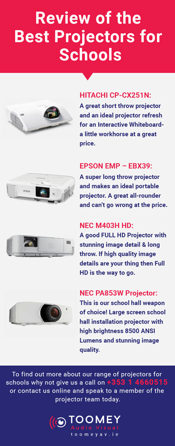 Review of the Best Projectors for Schools - Toomey AV