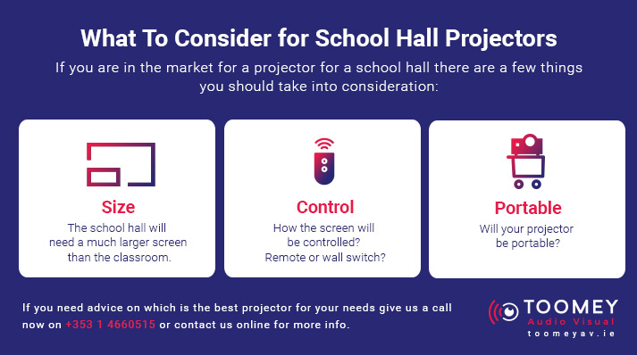 What To Consider for School Hall Projectors - Toomey Audiovisual Dublin