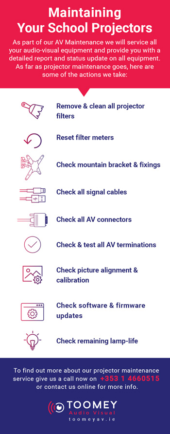 Projector Maintenance for Schools - Toomey AV - Dublin