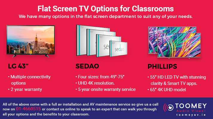 Flat Screen TV Options for Classrooms - Toomey AV - Ireland