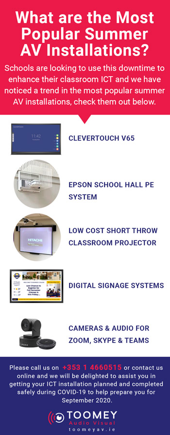 AV Installation Schools Ireland - Most Popular ICT Products