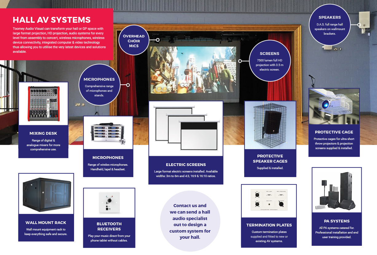 School Hall AV System - Computer, Video, Audio - Toomey Audiovisual Ireland