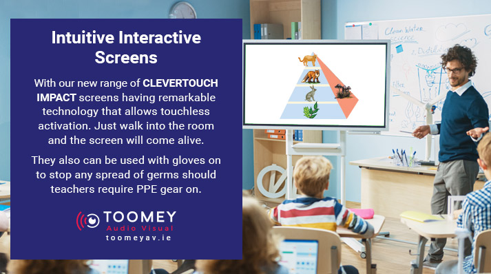 Intuitive Interactive Screens - Clevertouch Ireland - Toomey AV