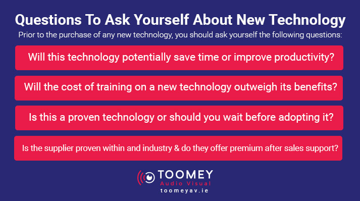 Questions to ask before buying new technology