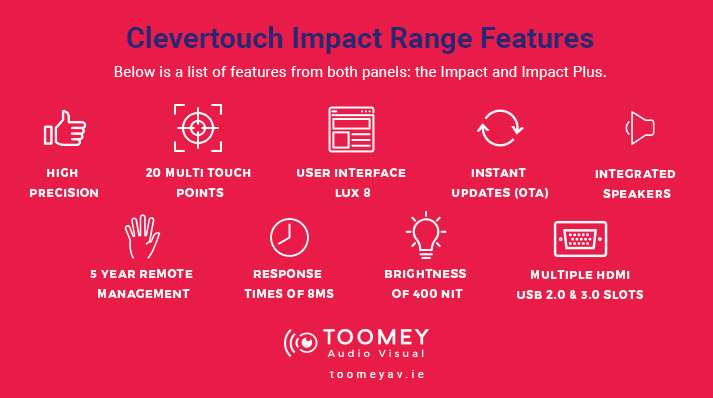 Clevertouch Impact Range Features - Toomey Irish Schools