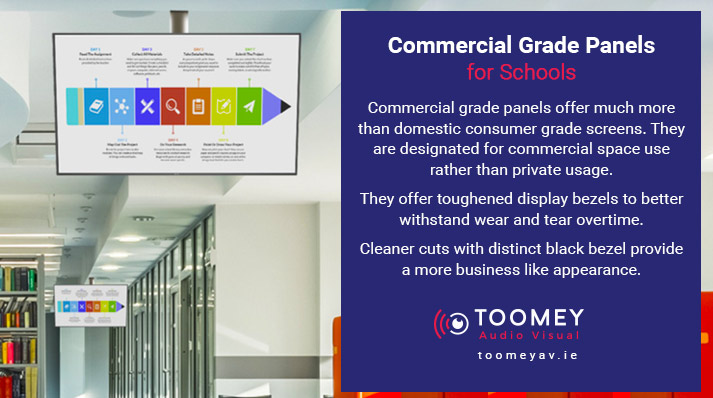 Commercial Grade Panels Schools - Philips Toomey