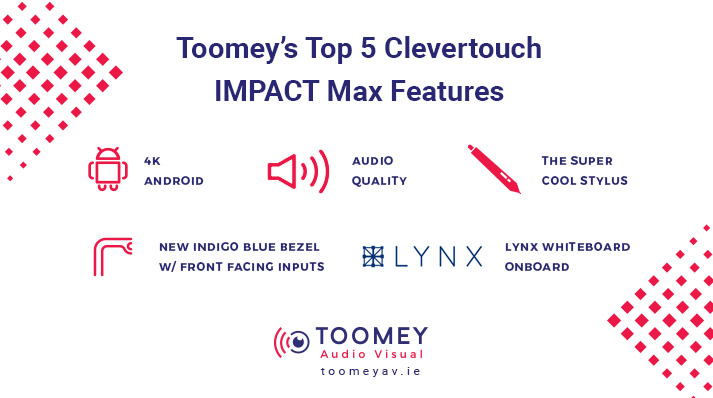 Top 5 Clevertouch Impact Max Features - Toomey
