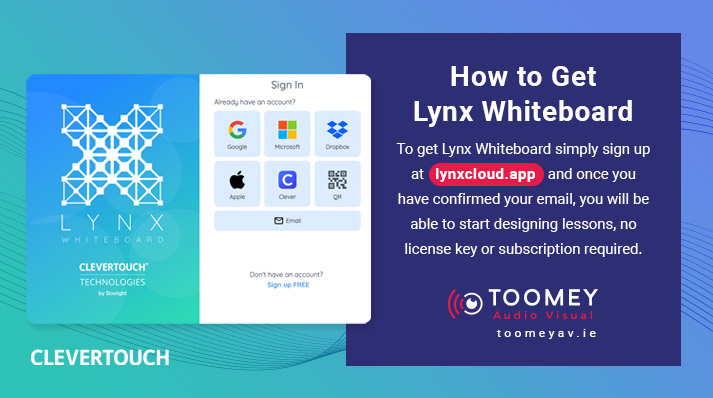 How Get Lynx Whiteboard - Toomay AV Ireland