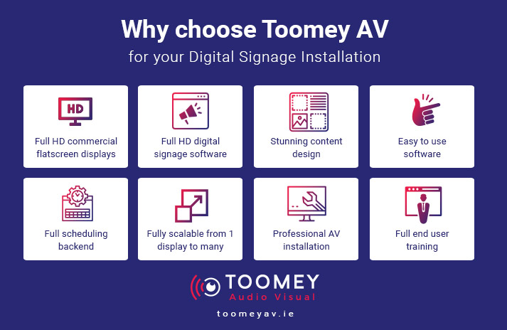 Why choose Toomey AV Digital Signage Installation