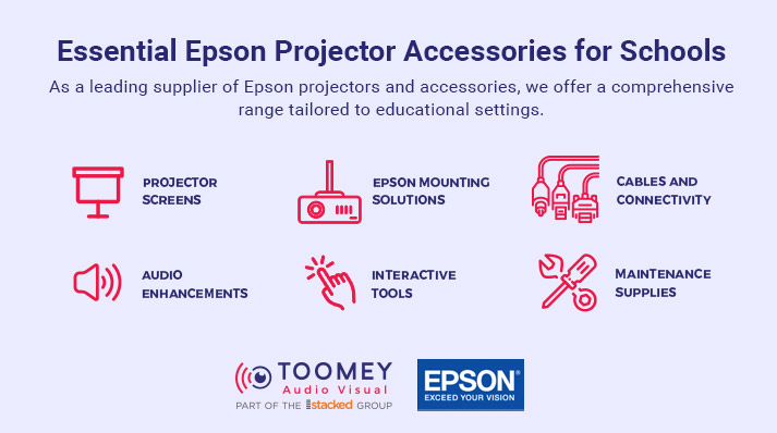 Essential Epson Projector Accesories for School - Toomey