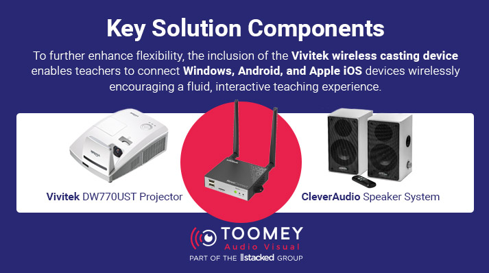 Vivitek Wireless Casting - AV Solutions Irish Schools - ToomeyAV