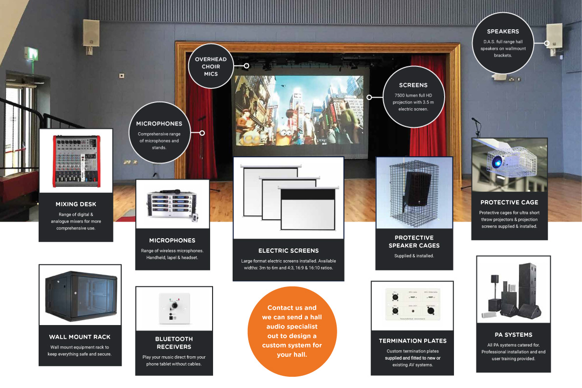 Hall AV Systems Irish Schools - ToomeyAV