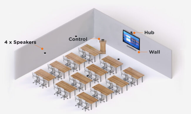 STEM Audio Set Up Toomey Classrooms