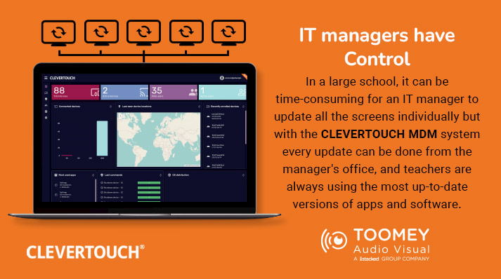 IT managers have control Clevertouch MDM - ToomeyAV
