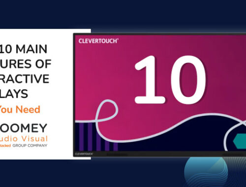 The 10 Main Features of Interactive Displays That You Need - ToomeyAV