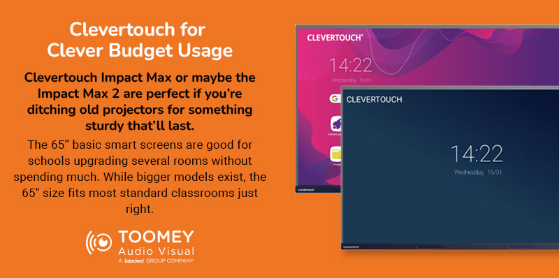 Clevertouch for Clever Budget Usage - ToomeyAV - Classrooms Technology Ireland