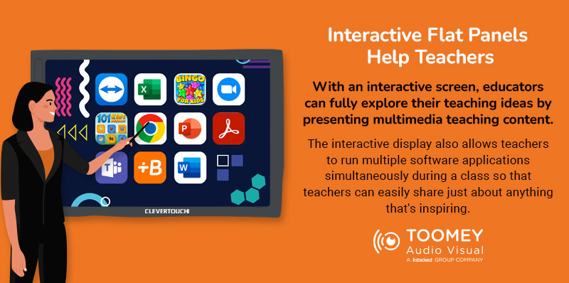 Interactive Flatscreens Help Teachers - ToomeyAV