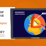 Role Interactive Displays Modern Digital Classroom - ToomeyAV