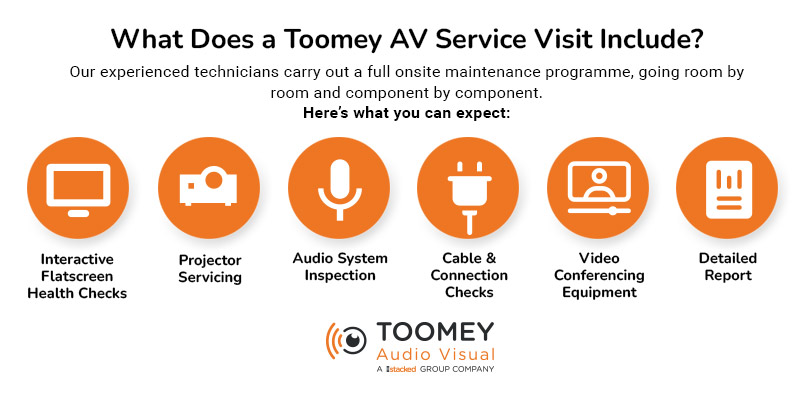What Does a Toomey AV Service Visit Include - Toomey Ireland