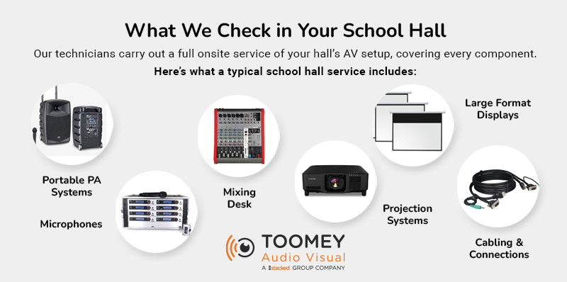 What We Check in Your School Hall - ToomeyAV
