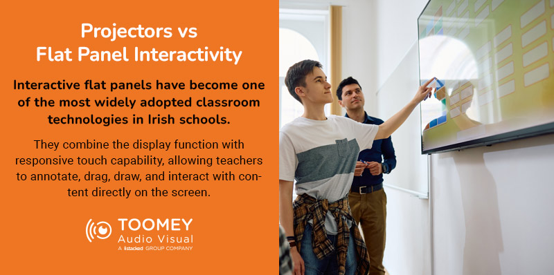 Projectors vs Flat Panel Interactivity Irish Schools