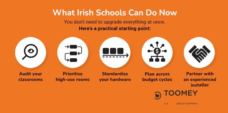 What Irish Schools Can Do Now - Toomey Audiovisual Irish Schools