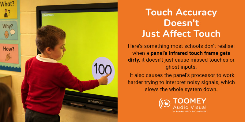 Touch Accuracy Doesn't Just Affect Touch - ToomeyAV