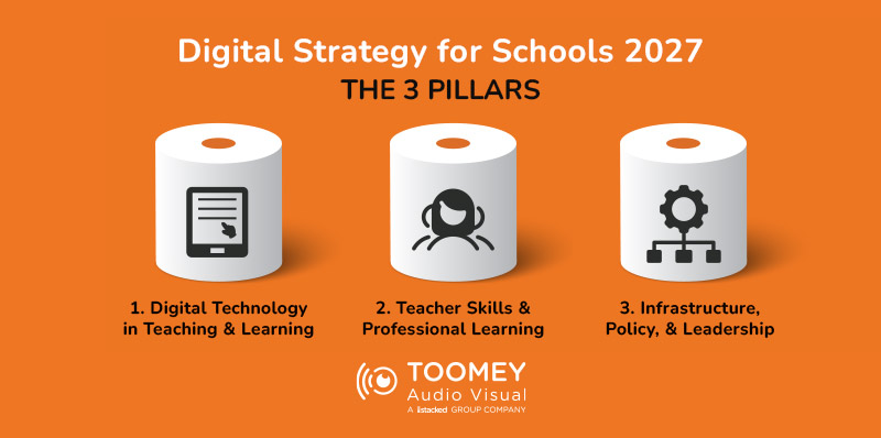 Digital Strategy for Schools 2027 - The 3 Pillars - ToomeyAV