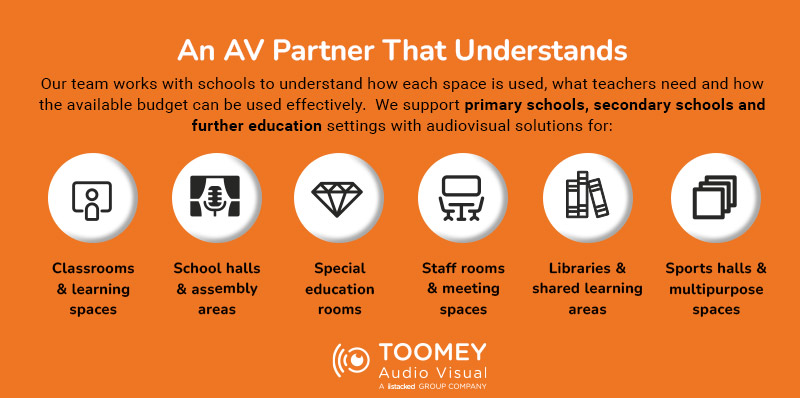 An AV Partner That Understands Audiovisual Budget Schools Ireland
