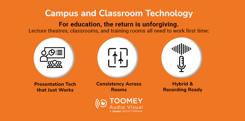 Campus and Classroom Technology Irish Schools - ToomeyAV